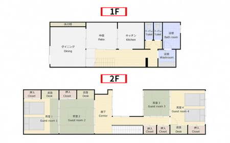 旅行 富山 民家 ホテル 金ノ三寸 八の棟 4名様分 宿泊券 富山県 高岡銅器メーカー運営の宿 宿泊 旅行券 旅行クーポン ホテル券 ギフト券 高級宿 チケット 旅館 富山県高岡市  FAD-0553