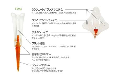 A167　八尾ライト工業　ゴルフティー5点セット　（ゴルフ用品）