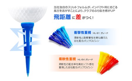B180　八尾ライト工業　ゴルフティー4種セット　（ゴルフ用品）