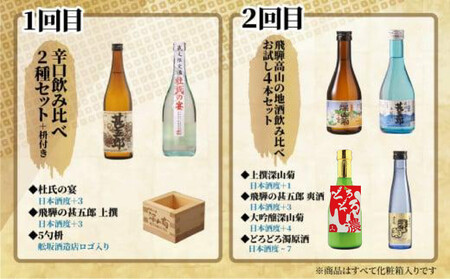 【定期便】飛騨高山地酒飲み比べ 定期便 4回お届け日本酒 大吟醸 にごり酒 利き酒 飲み比べセット 舩坂酒造 深山菊 飛騨 飛騨高山 純米酒  家飲み プレゼント FB101
