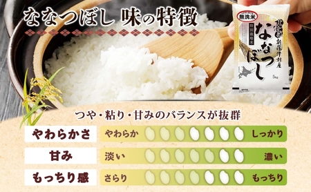 定期便 3ヵ月 北海道 特別栽培 令和7年産 ななつぼし 10kg 無洗米 精米 米 白米 お米  ごはん ご飯 ライス 道産米 ブランド米 新しのつ米 ふっくら 食味ランキング  産地直送 カワサキ森田屋 送料無料