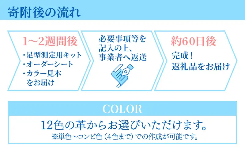 ゴルフシューズ ケンプランター オーダー 紳士用 婦人用 ゴルフ シューズ ゴルフ用品 ファッション 靴 天然皮革 皮 レザー スポーツ アウトドア 雑貨 