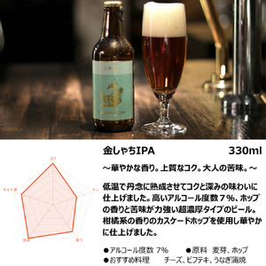 金しゃちビール24本セット(アルト・ピルスナー・IPA・プラチナエール全4種×6本) [0631]