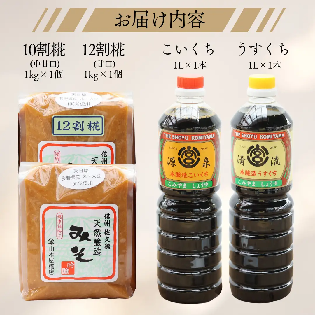 天然醸造みそ２種と本醸造しょうゆ２種セット［YK-109］