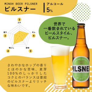 箕面ビール2種6本Bセット(2種・合計6本・各330ml) セット クラフトビール 地ビール ご当地ビール 家飲み おうち飲み お試し 飲み比べ ギフト プレゼント 金賞 おしゃれ クラフト 誕生日 銘柄 ピルスナー ヴァイツェン 【m01-11】【箕面ビール】