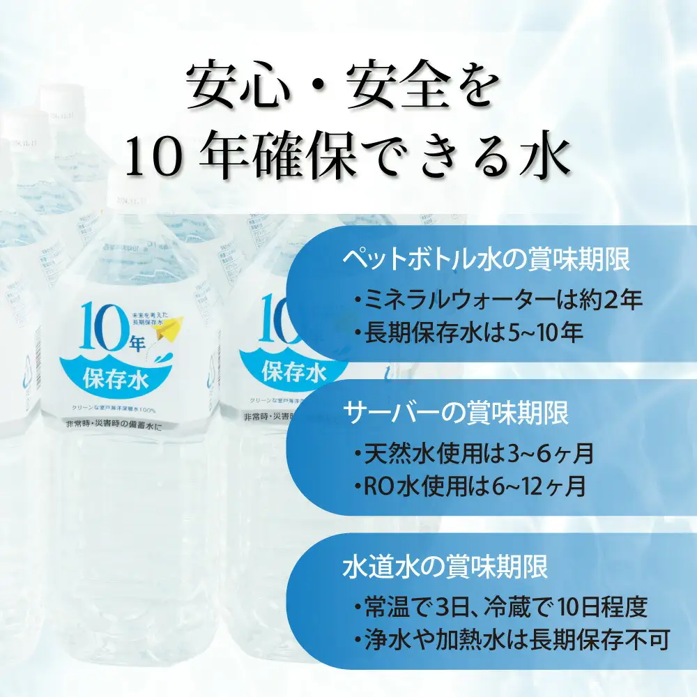 【ミネラルウォーター】 10年保存水 備蓄用 1.8L 9本セット ミネラルウォーター