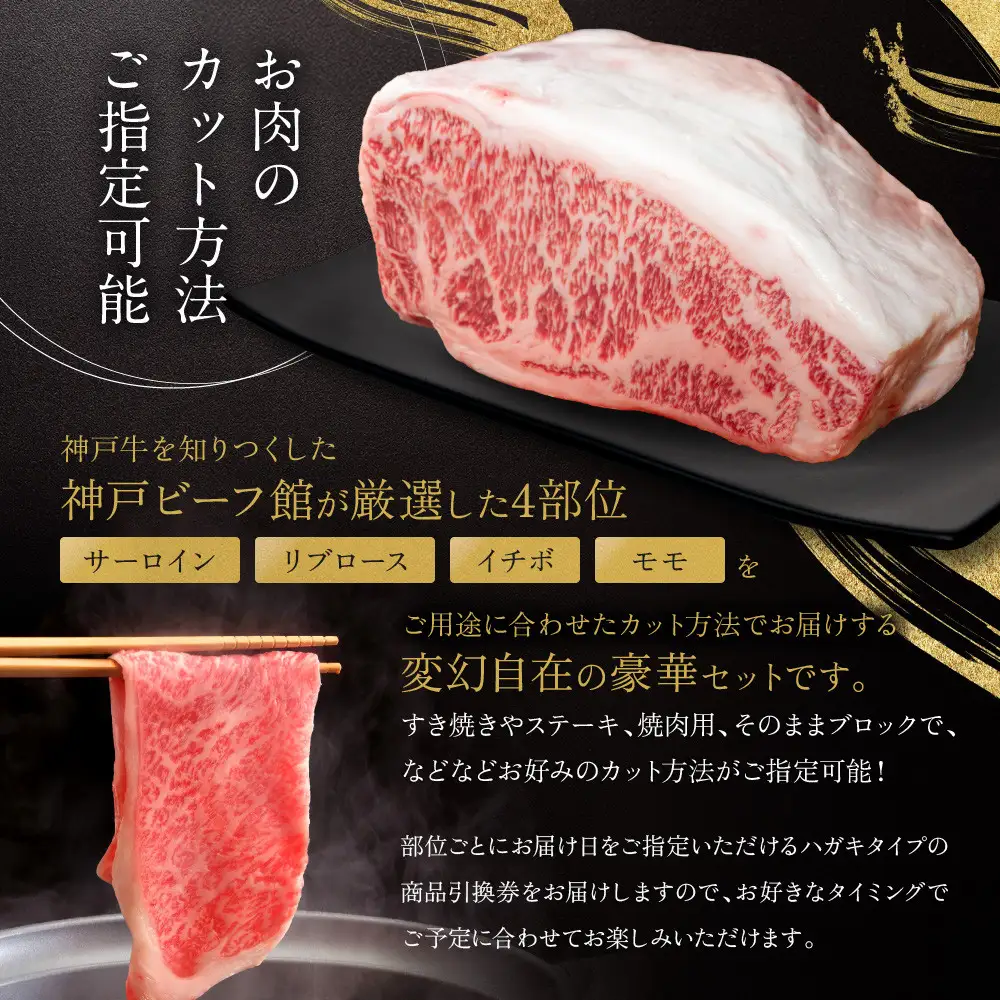 「神戸ビーフを思いのままに！」変幻自在 神戸牛お楽しみ便
