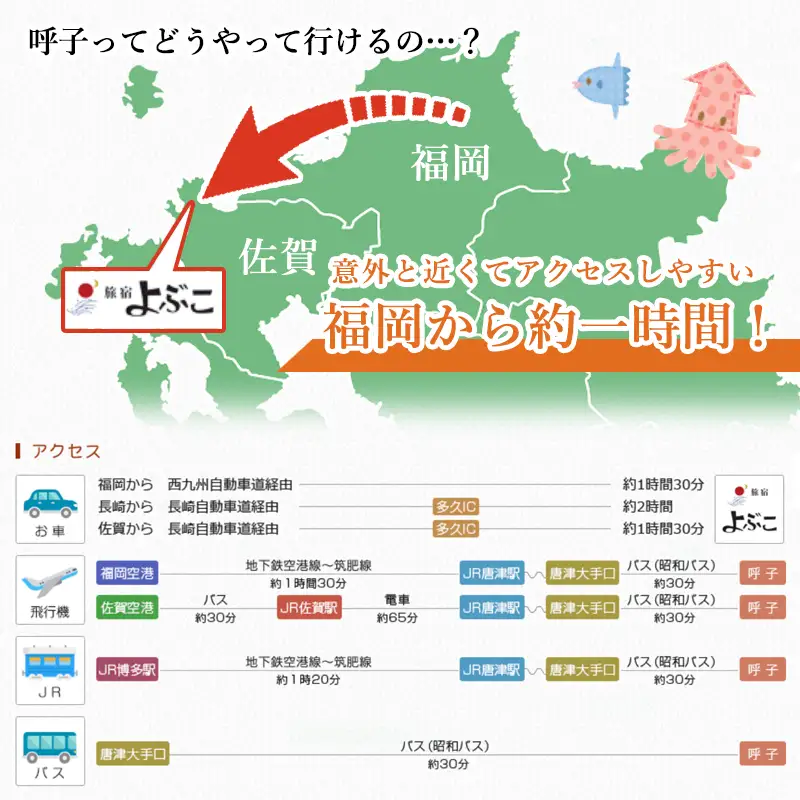佐賀・唐津・呼子味紀行!! ご当地美食満喫2名様ご宿泊券 旅行 ギフト