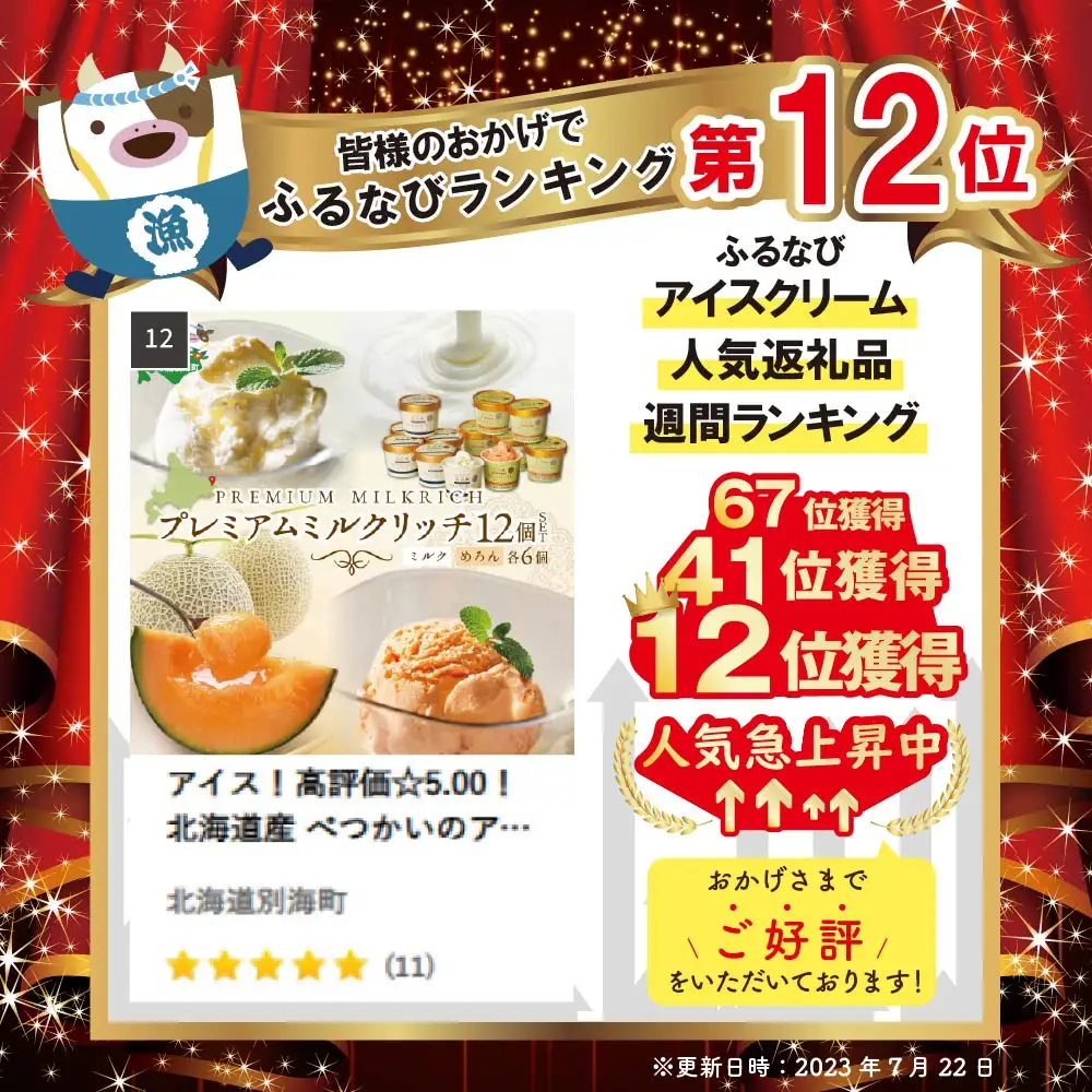 アイス！高評価★5.00  プレミアムミルクリッチ・メロン 計12個 各6個 北海道 別海町