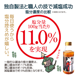 ねこんぶだし 北海道 函館市 南茅部産仕様 300ml × 4本 出汁 調味料 隠し味 昆布だし うまみ 液体だし 独自製法 塩分控えめ 真昆布 グルタミン酸 ミネラル 免疫向上 函館 ふるさと セット 送料無料 お取り寄せ 白だし_HD067-001