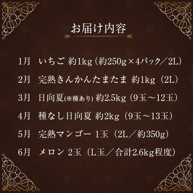 南国宮崎 〈特選〉旬のくだもの定期便 12ヵ月コース【F84-25】