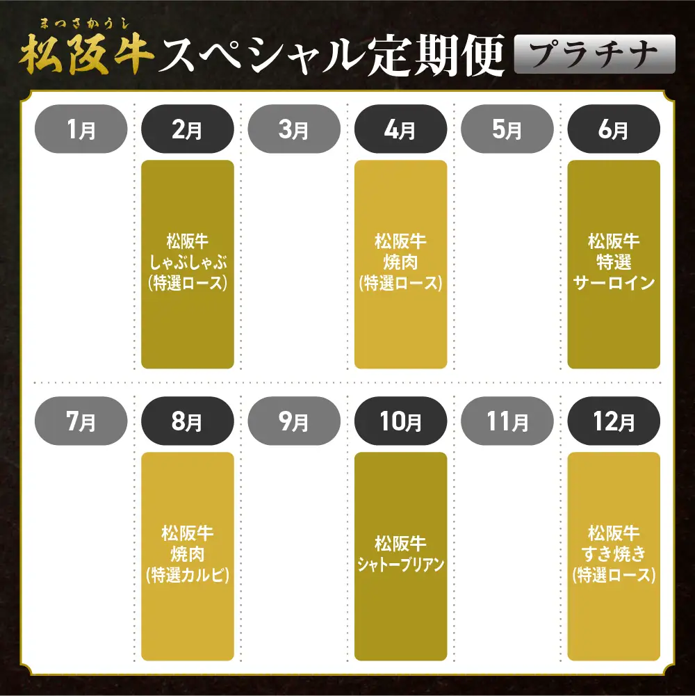 松阪牛 定期便 年6回 計3.4㎏ スペシャル(プラチナ) 国産松坂牛 特選ロース しゃぶしゃぶ 焼肉 特選 サーロイン 特選 カルビ シャトーブリアン SS-68