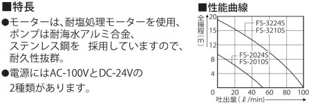 海水用モーターポンプ FS-3224S 口径32ミリ FSポンプ DC-24V [0917]