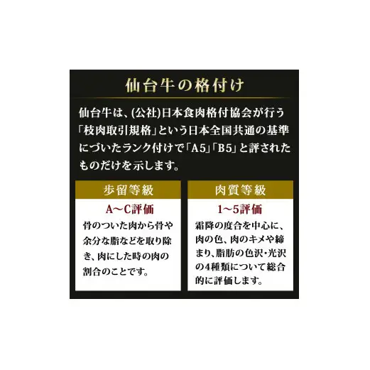 仙台牛・幻の島豚ロースセット A5ランク すき焼き 贈答 ギフト 父の日 宮城県 石巻市