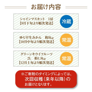 産地厳選三豊のフルーツ3回定期便B