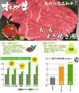 黒毛和牛オリーブ牛 ももすき焼き用 約500g×3
