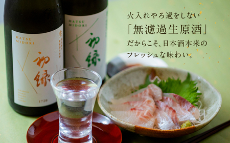 初緑 無濾過生原酒セット（純米吟醸無濾過生原酒:720ml ,特別純米無濾過生原酒:720ml）日本酒 お酒【16-22】酒 無濾過 奥飛騨酒造