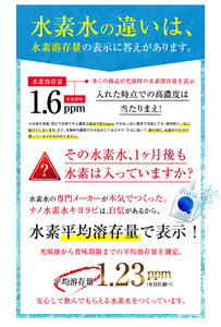 ナノ水素水キヨラビ 500ml×30本 水 水素水 天然水 飲料水 ミネラルウォーター アルミパウチ パウチ 国産 九州産 熊本県産 菊池市産 送料無料《90日以内に出荷予定(土日祝除く)》
