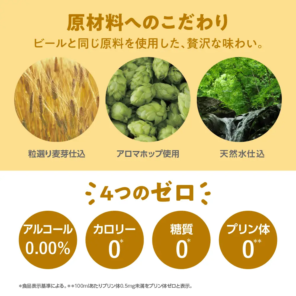 【12ヵ月定期便】サントリー　からだを想う オールフリー　500ml×24本 12ヶ月コース(計12箱) 〈天然水のビール工場〉