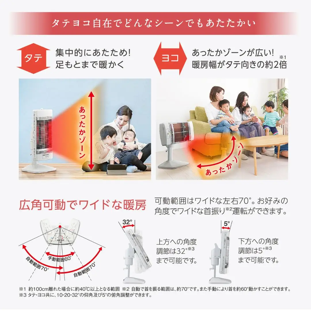 CORONA コアヒート　電気ヒーター CH-12RB 1,150W コロナ 遠赤外線暖房機 コアヒート CH-12RB 1150W 温度調節11段階 自動