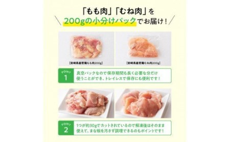 鶏肉 【小分け】宮崎県産若鶏もも肉＆むね肉計3.2kg（各200g×8） カット済 鶏肉