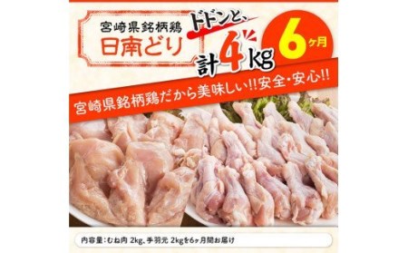 【6ヶ月定期便】宮崎県産若鶏　日南どり　むね肉＆手羽元　計4kg（各2㎏×1） 【 ふるさと納税 鶏肉 鶏 若鶏 むね 手羽元 セット 宮崎県産 川南町 おうち時間 おうちごはん 定期便 送料無料 】