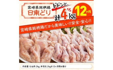 【12ヶ月定期便】宮崎県産若鶏　日南どり　むね肉＆手羽元　計4kg（各2㎏×1） 【 ふるさと納税 鶏肉 鶏 若鶏 むね 手羽元 セット 宮崎県産 川南町 おうち時間 おうちごはん 定期便 送料無料 】