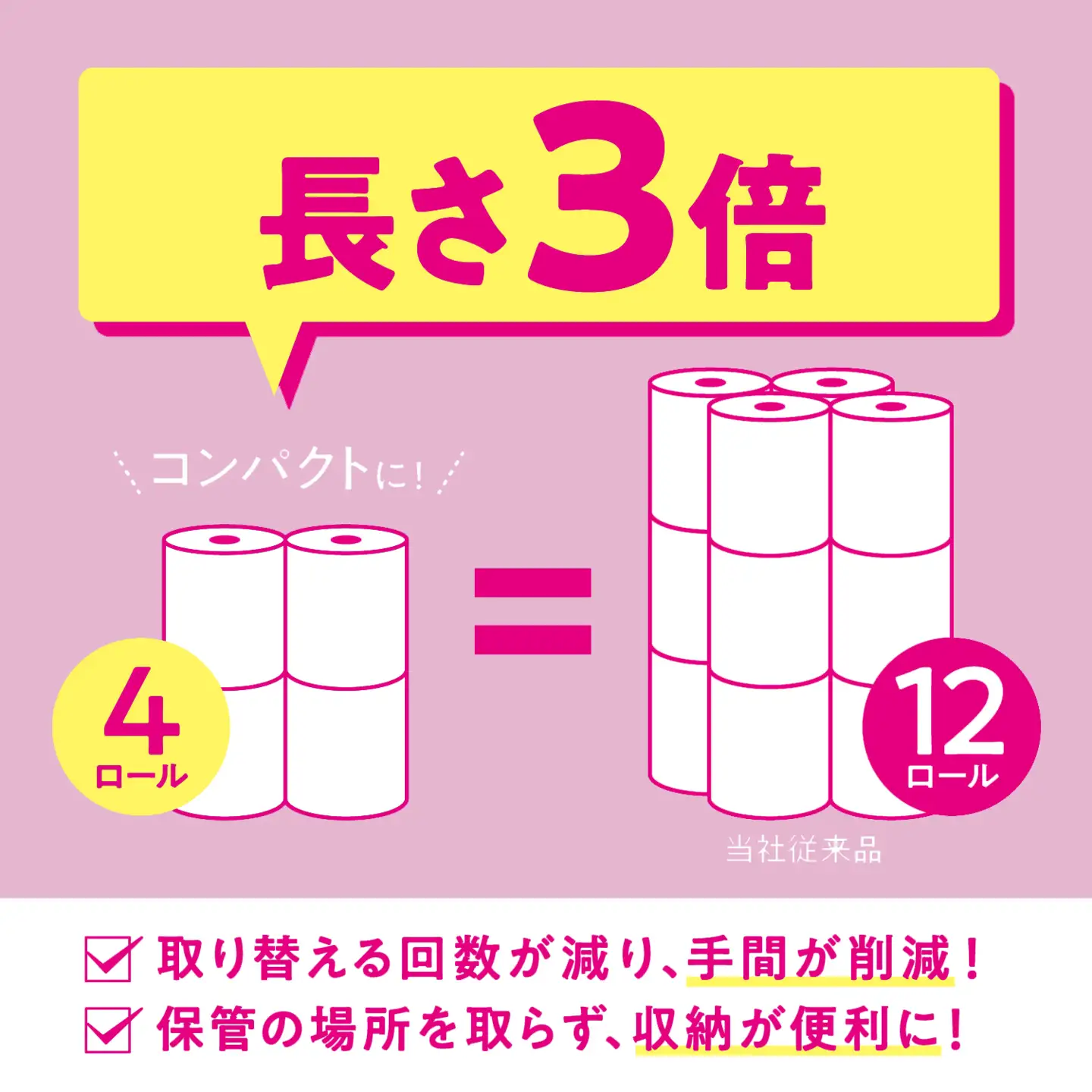 スコッティ フラワーパック 3倍長持ち 24ロール トイレットペーパー ダブル[sf030-004]