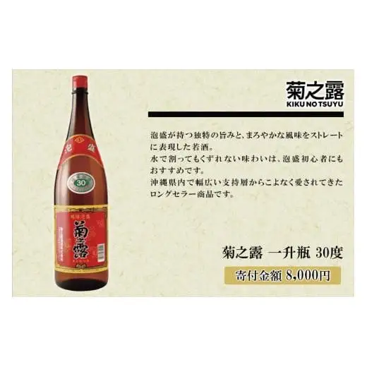 菊之露　一升瓶　30度