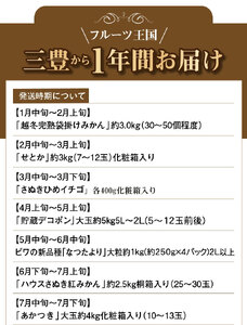 フルーツ王国みとよの特選こだわり12品定期便(12回)