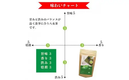 自社製造の深蒸しの八女茶！茶ごころ100g入り　008-003