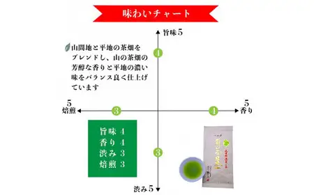 自社製造の深蒸しの八女茶！当店実績ナンバーワン！樹の抄（いつきのしょう）100g入り3袋セット　008-013