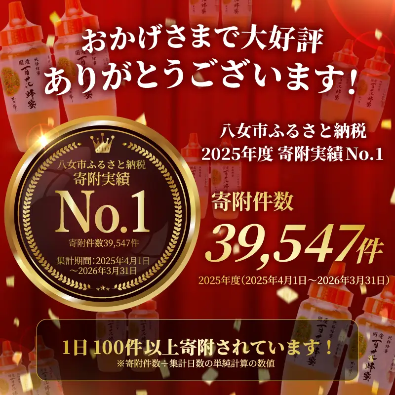 はちみつ かの蜂 国産 百花 蜂蜜 1kg ハチミツ 非加熱 純粋はちみつ ハニー 防災グッズ 常温 保存 備蓄 防災食 非常食 保存食 はちみつ はちみつ 国産 はちみつ 国産 1kg はちみつ 国産 非加熱 福岡県 八女市 024-019