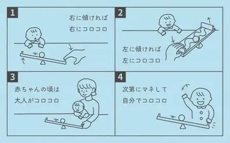 【知育玩具】コロコロシーソー／ブタセット 030-021-P