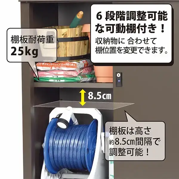 家庭用収納庫 HS-162(AMBR) 倉庫 組立式 物置 [グリーンライフ]