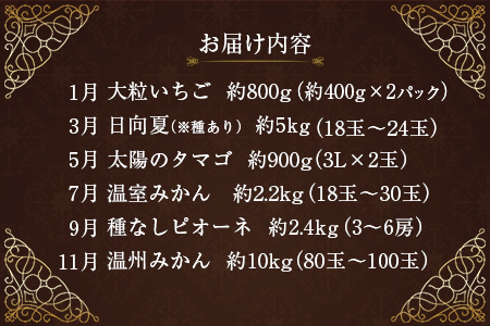 南国宮崎 旬の《至高》フルーツ定期便 奇数月コース（計6回）【F95-24】