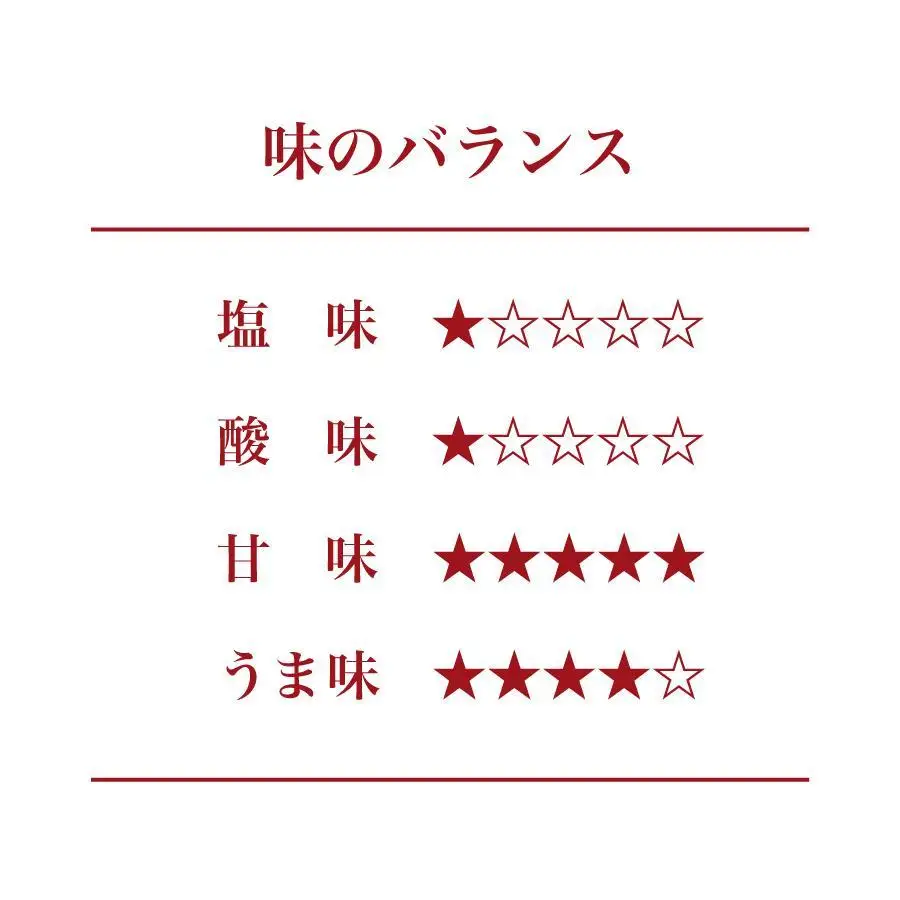 紀州南高梅 梅ばーもん 850g［Kn16］