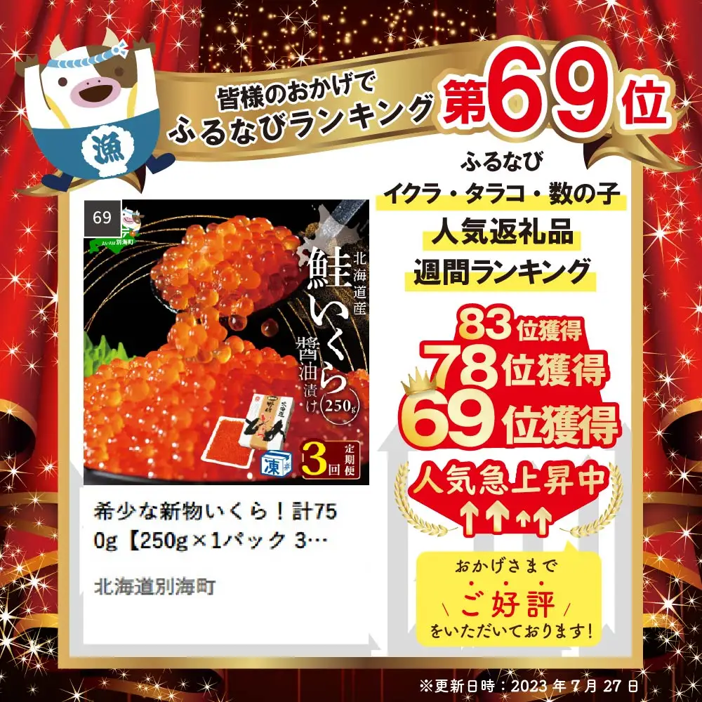 【定期便 3ヵ月】計750g【250g×1パック 3回 お届け】漁協 直送！本場「北海道」 いくら 醤油漬け 別海町 いくら