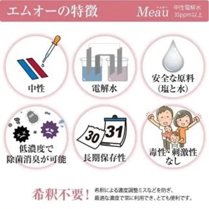 中性電解水Meau [10L] 高純度次亜塩素酸水 AP水 コック付属