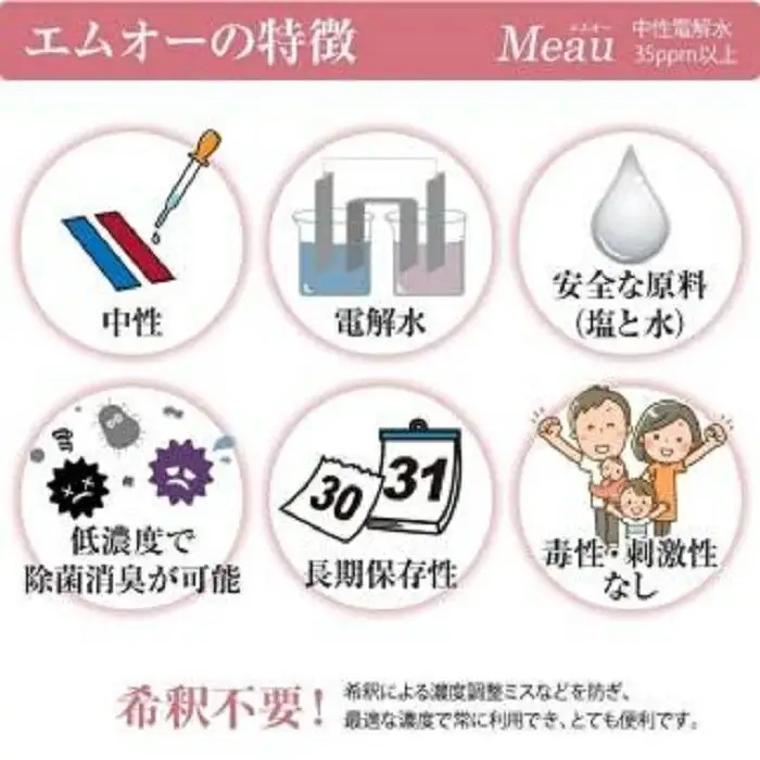 中性電解水Meau [2L] 高純度次亜塩素酸水 AP水