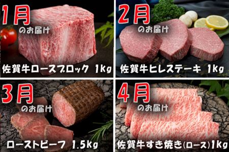【定期便全12回】佐賀牛定期便「ロースブロック・ヒレステーキ(3回)・ローストビーフ(3回)・すき焼き用(ロース）・しゃぶしゃぶ用(ロース)・カルビ焼肉(ロース)・サーロイン・赤身ももブロック」 毎月発送いたします!