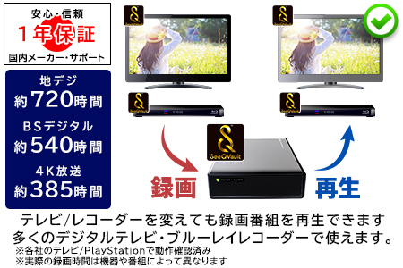 【120-95】ロジテック SeeQVault（シーキューボルト）対応 テレビ録画用  3.5インチ 外付けハードディスク 6TB【LHD-ENB060U3QW】