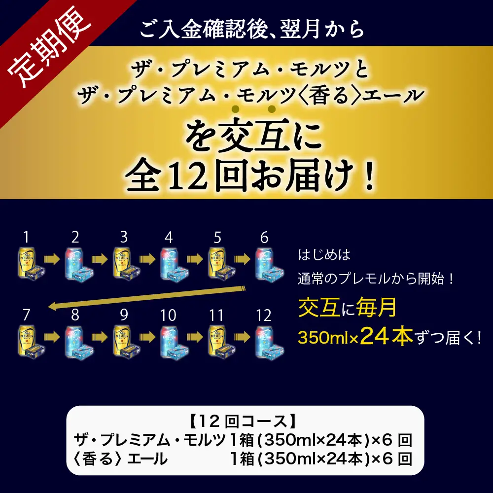【月替わり12回コース】《毎月交互にお届け》プレモル　香るエール　2種　350ml × 24本 計12箱 〈天然水のビール工場〉