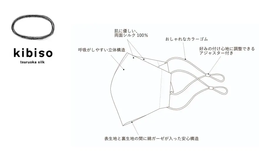 A43-802　シルクマスク２枚セット kibiso