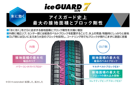 ヨコハマタイヤ スタッドレス 4本セット iceGUARD 7 アイスガード 軽
