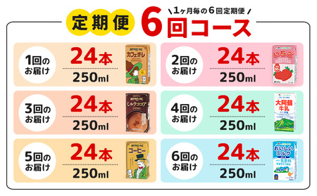 【6ヶ月定期便】常温保存可能 らくのうマザーズ 詰め合わせ セット合同会社たべたせいか《申込月の翌月から出荷開始》熊本県 菊池市 カフェオレ いちご ミルクココア 大阿蘇牛乳 コーヒー おいしいミルクバニラ 乳飲料 乳性飲料 らくのうマザーズ ドリンク