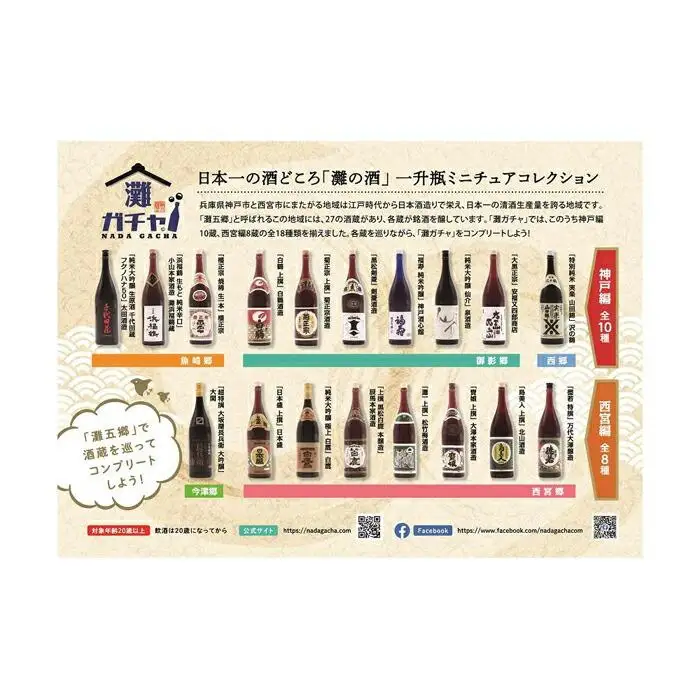 灘五郷の銘酒ミニチュアフィギュアボトル 「灘ガチャ」 コンプリートセット