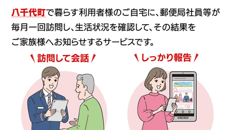 郵便局のみまもり訪問サービス（3か月） [BR001ya]