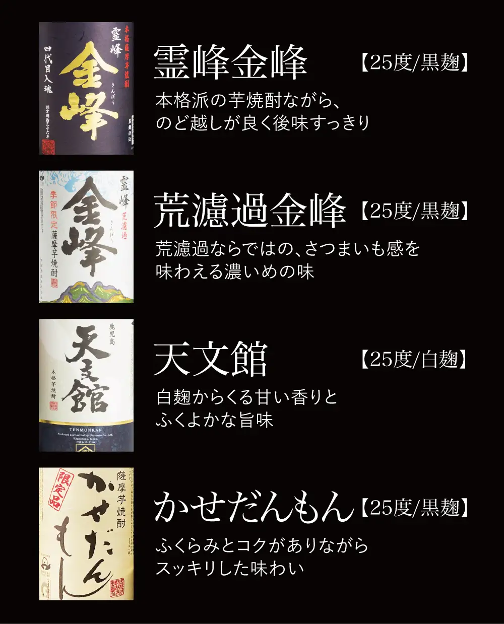 【ふるさと納税限定】本格芋焼酎 厳選銘柄　飲み比べセット（4銘柄 各1本） いも焼酎 芋焼酎 飲み比べ お酒 鹿児島 ハイボール ロック 水割り お湯割り 贈答 ギフト セット 南さつま市