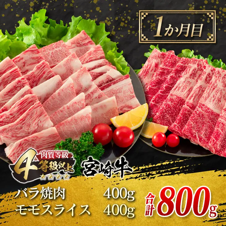 3か月 お楽しみ 定期便 宮崎牛 焼肉 スライス セット 総重量2.3kg 牛肉 ビーフ 黒毛和牛 国産 ブランド牛 ばら もも うで 肩ロース すき焼き しゃぶしゃぶ BBQ A4ランク以上 4等級以上 ご褒美 お祝い 記念日 おもてなし 食べ比べ お取り寄せ グルメ 送料無料_JC2-23